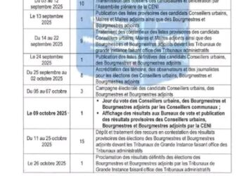 RDC : voici le calendrier officiel des élections locales
