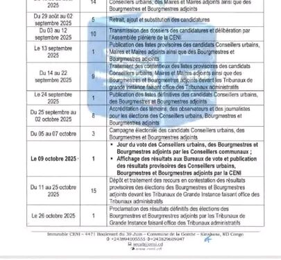 RDC : voici le calendrier officiel des élections locales